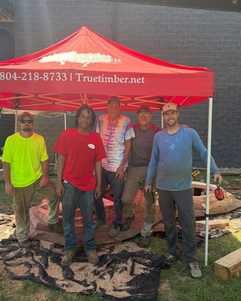 intern program rva